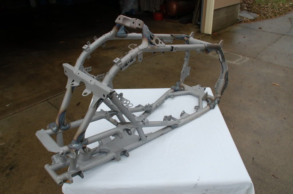 How to Build a Pro Level TRX